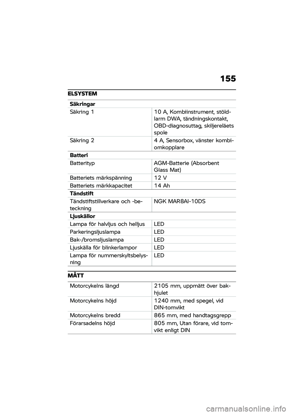 BMW MOTORRAD R NINE T 2021  Instruktionsbok (in Swedish) ��1�1
�<���5��3�<�
��!�
��\b��+��
�*������ �D�D�F �0�" �>�\f�� ����
��������" �
����
���\b�� ���0�" ����
�����
��\f���\b���"�-����
��\b���\f�
��