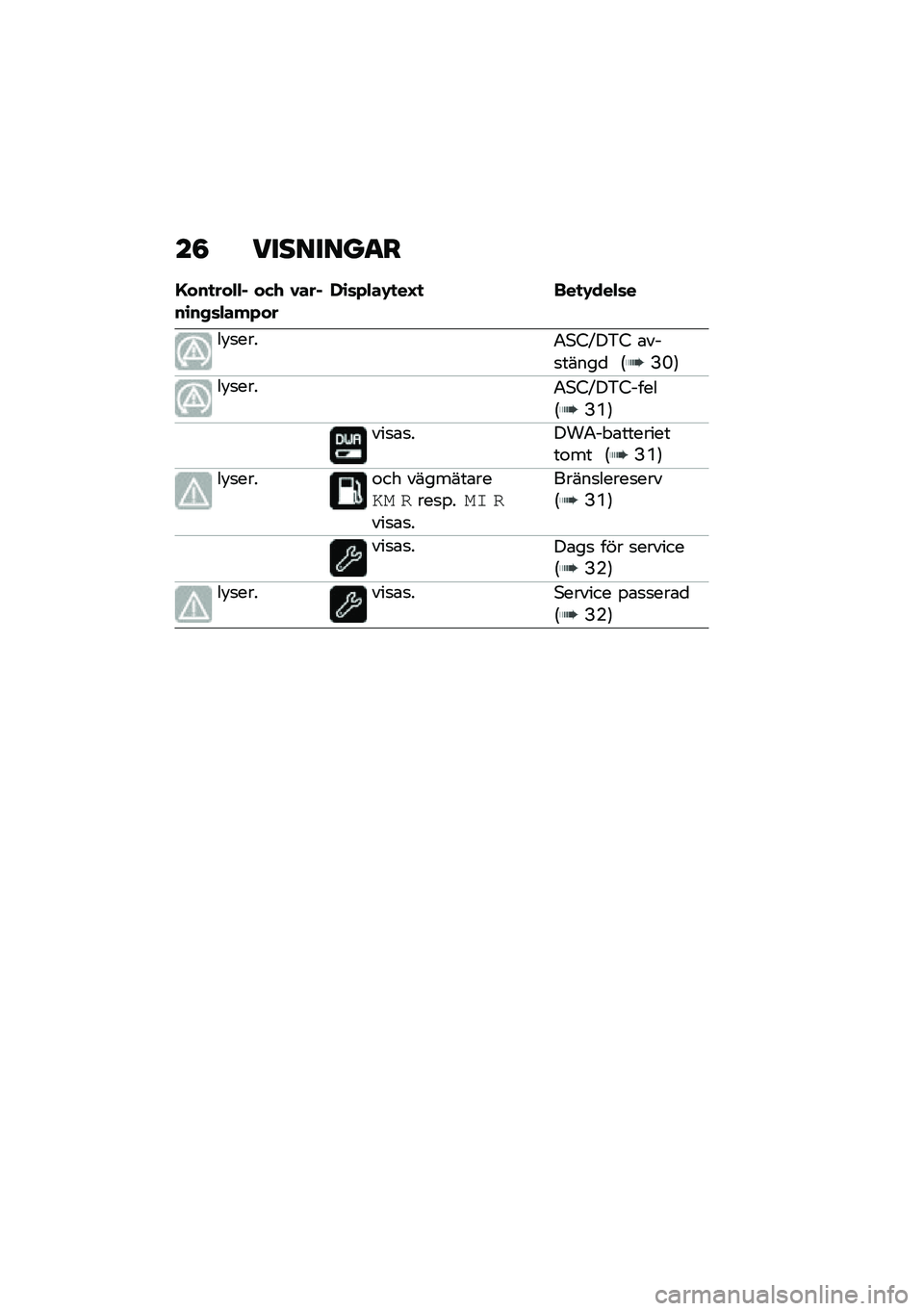BMW MOTORRAD R NINE T 2021  Instruktionsbok (in Swedish) ��8 ��������
�
�A���
���"�"�% ���. �0���%��\b��+�	�"���*���,�\b�	�*�"��-�
��B�
 ���
�-���"�	�
��!�
����0�*�4�R��&�4 �\b���
�����
 �6�?�F�7
��!�
����0�*�4�R