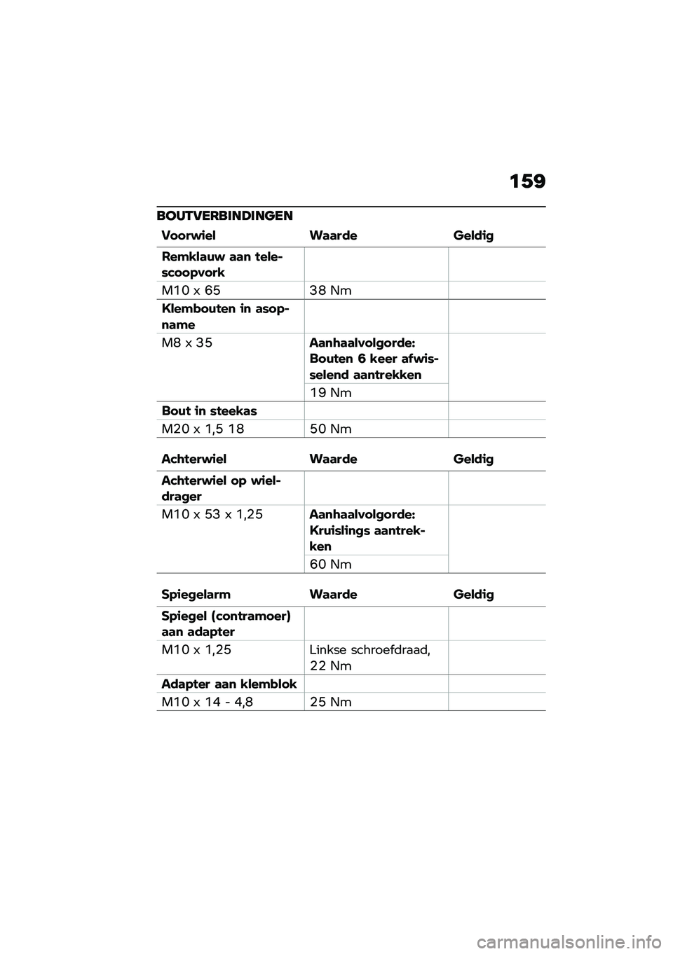 BMW MOTORRAD R NINE T 2021  Handleiding (in Dutch) �	�+�=
����-�6��7����A���
��
�� � ��$�\f�� ��	�	��� �����\f�
���#�-��	�)�$ �	�	�
 �!����%�*�� � �.�� ��-
��B�@ �- �D�K�=�N �*�
�G���#�"� �)�!��
 �\f�
 �	�*� �.�%�