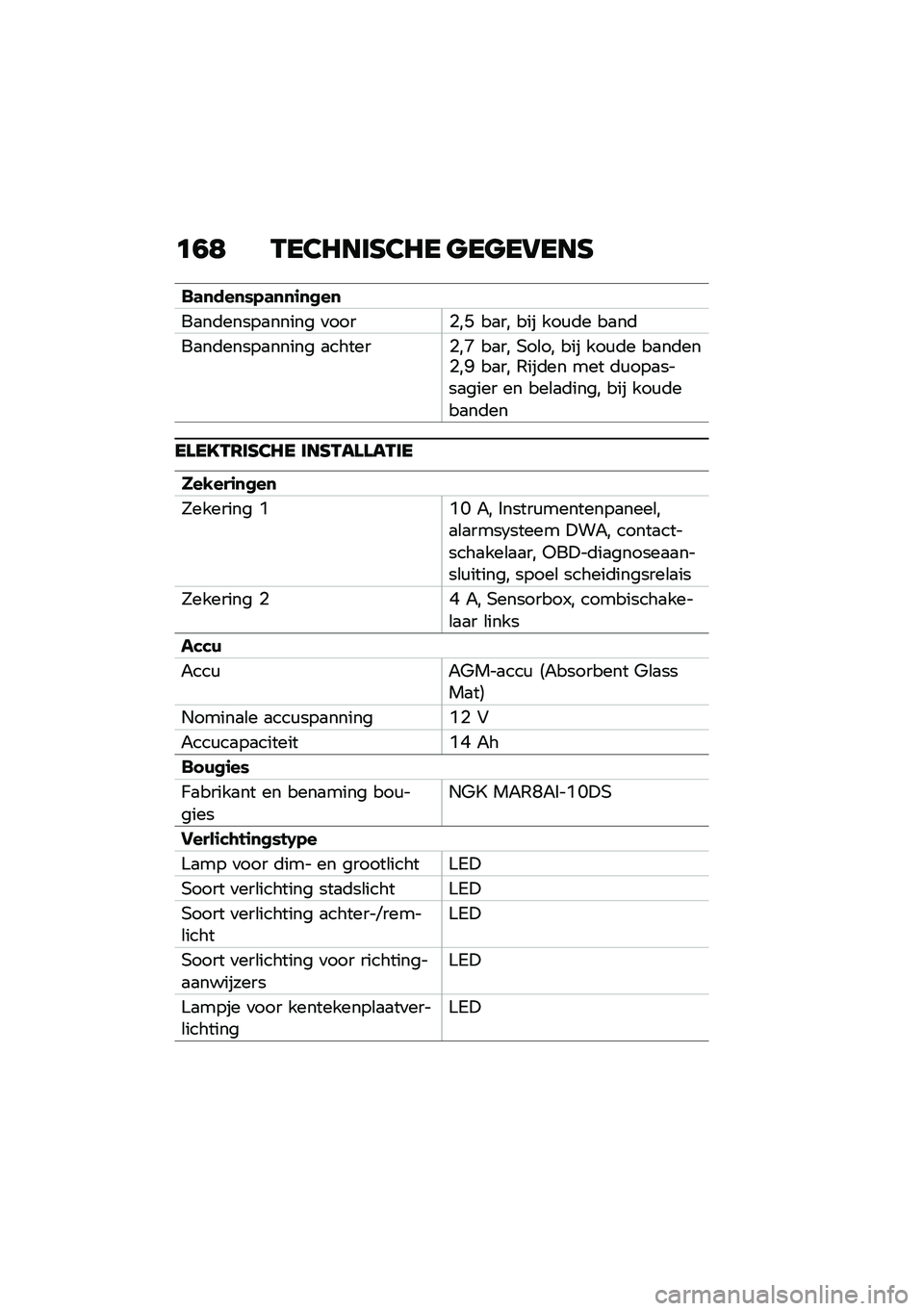 BMW MOTORRAD R NINE T 2021  Handleiding (in Dutch) �	�1�; �-��3�8���G�3�8� �
��
��6���G
��	�
���
�*�.�	�
�
�\f�
�
��

��
��	�����
����� �
����%��K ��
�� ��� ���\f�	� ��
��	
��
��	�����
����� �
�����