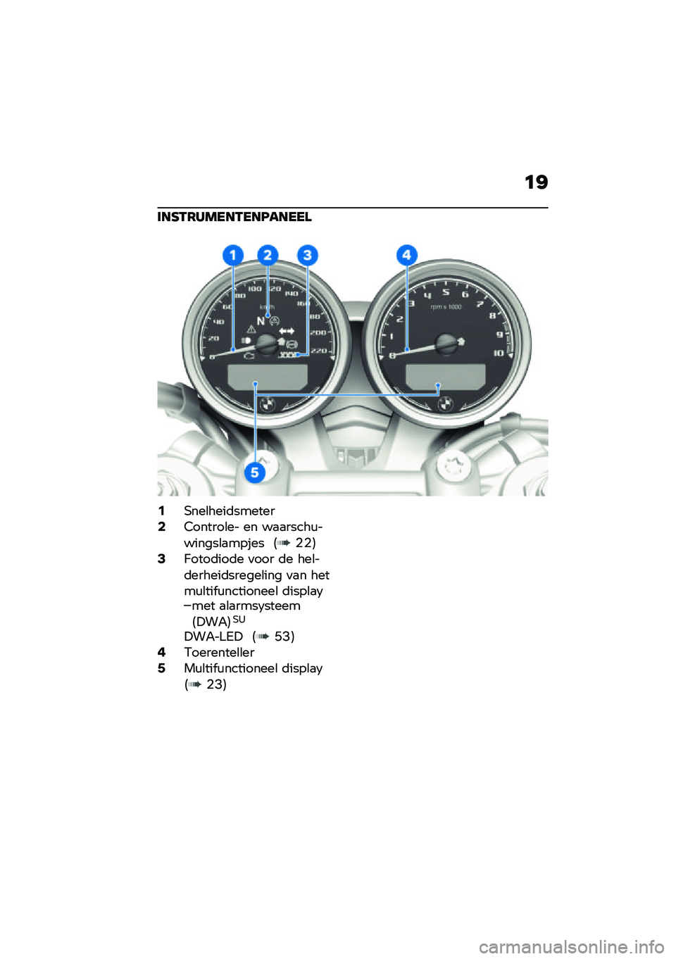 BMW MOTORRAD R NINE T 2021  Handleiding (in Dutch) �	�=
���G�-�7�����-���M�����\f
�0�+���\b����	�������2�2������\b�� �� ��
�
�����\f�������\b�
����� �4�%�%�5�4�:����	���	� �
��� �	� ���\b��	