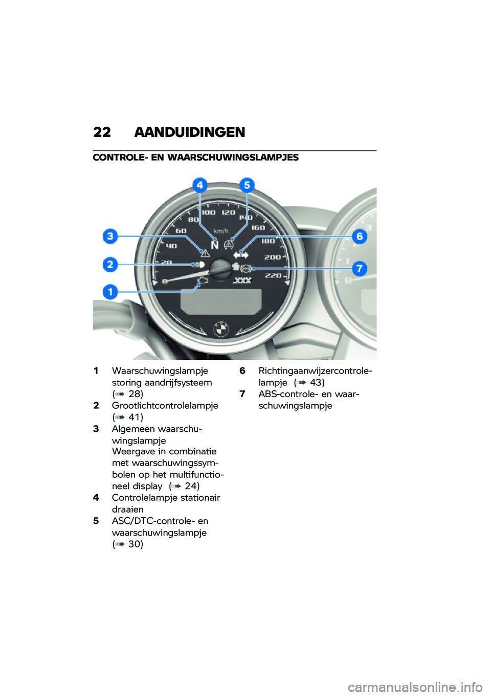 BMW MOTORRAD R NINE T 2021  Handleiding (in Dutch) �� ����A���A���
��
�3���-�7��\f��( �� ����7�G�3�8�����
�G�\f���M���G
�0��
�
�����\f������\b�
����������� �
�
��	���� ��1������4�%�N�5�2�)��