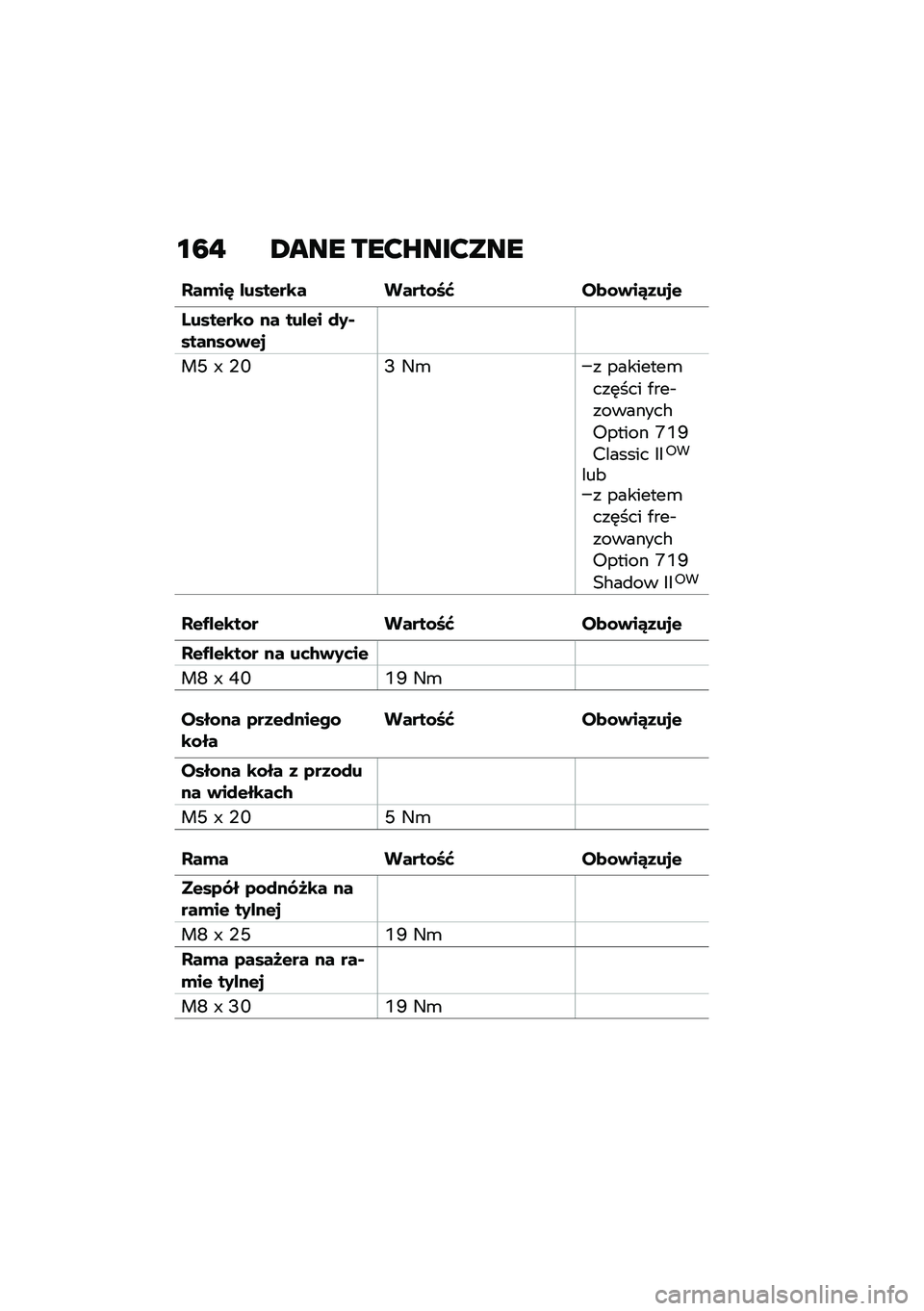 BMW MOTORRAD R NINE T 2021  Руководство по эксплуатации (in Russian) �\f�7�" �2��� ���?�Q���?���
���(��H �%����$��\b� �����\f�F�J ��
�\f�)��4�1��
�$
�E����$��\b�\f �� ���%�$� ��0�*������\f�)�$�

��M �^ �,�O�D �4�\b� ������