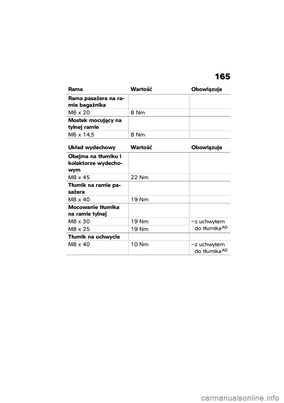 BMW MOTORRAD R NINE T 2021  Руководство по эксплуатации (in Russian) �\f�7�0
���(� �����\f�F�J ��
�\f�)��4�1��
�$
���(� �2����G�$�� �� ���*�(��$ �
����G���\b�
��Q �^ �,�O�S �4�\b
�&�\f���$�\b �(�\f�	��
�4�	�0 ����0�%��$�
 ���(��$