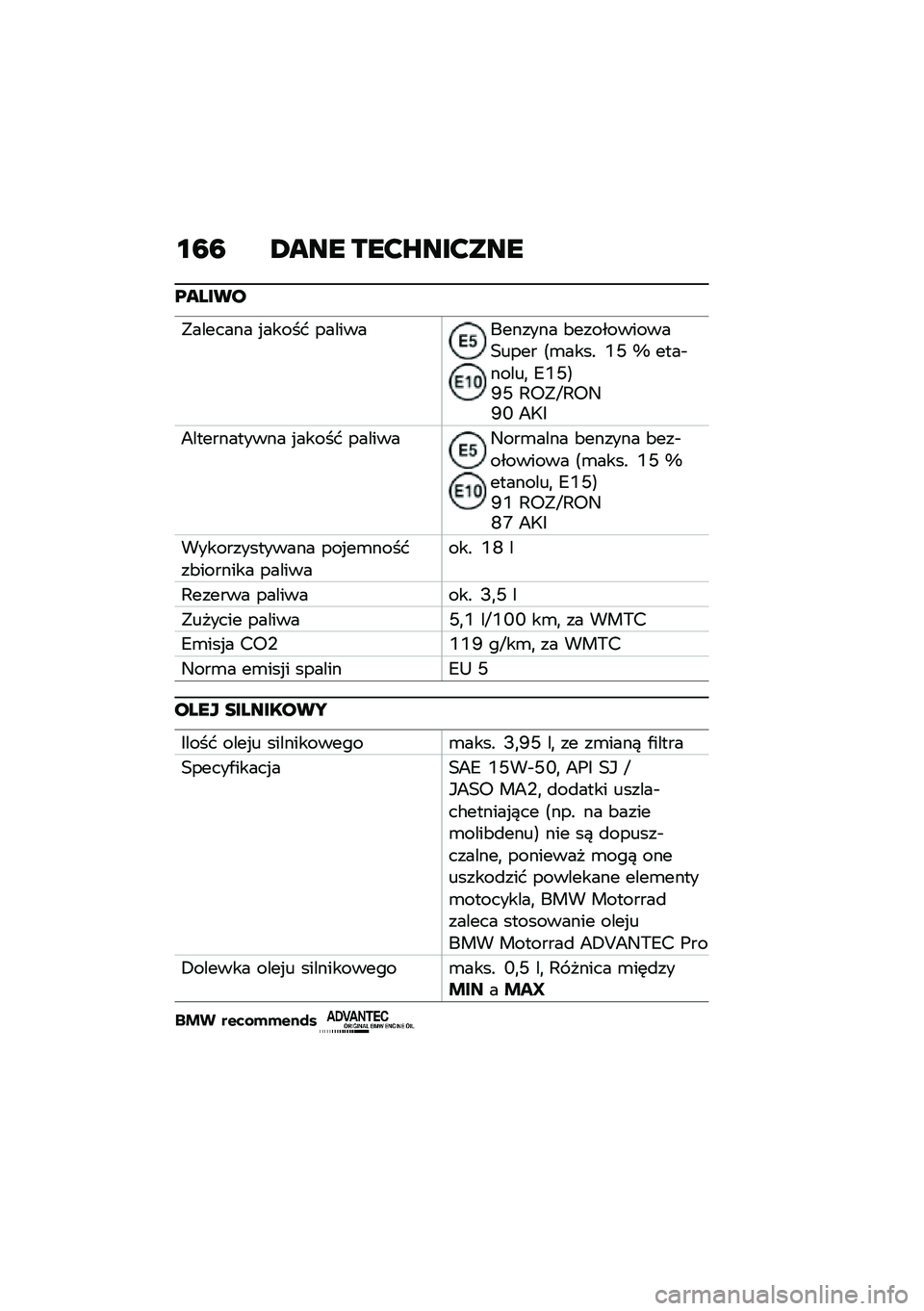 BMW MOTORRAD R NINE T 2021  Руководство по эксплуатации (in Russian) �\f�7�7 �2��� ���?�Q���?���
�@�����
�"������� �%����� ������������� �&�����������0���� �<�\b����! �G�M �d ����$�����
 �7�G�M�=�I�M �:�6�