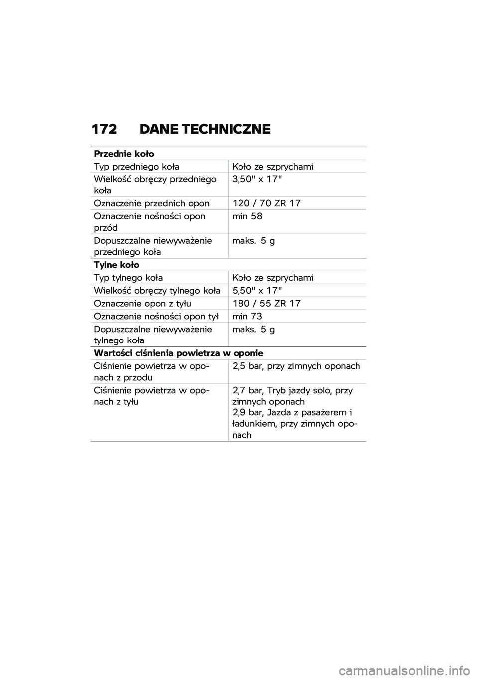 BMW MOTORRAD R NINE T 2021  Руководство по эксплуатации (in Russian) �\f�D� �2��� ���?�Q���?���
���1�$����$ �\b�\f��\f
�/�� �����
����� �����;��� �� �������#��\b�
�������� ��&��	��� �����
����������