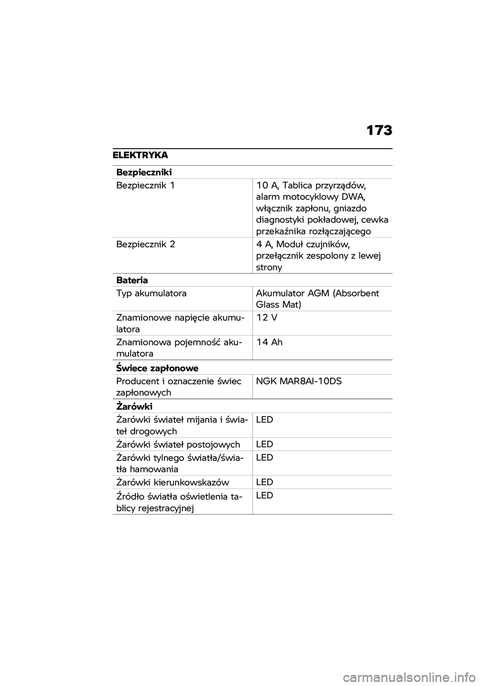 BMW MOTORRAD R NINE T 2021  Руководство по эксплуатации (in Russian) �\f�D�I
������P�S��
��$�1�2��$�	�1���\b�
����������� �G�G�O �8�
 �/��&���� �������)�
� ��
�����\b �\b���������� �+��8�
���)����� �������