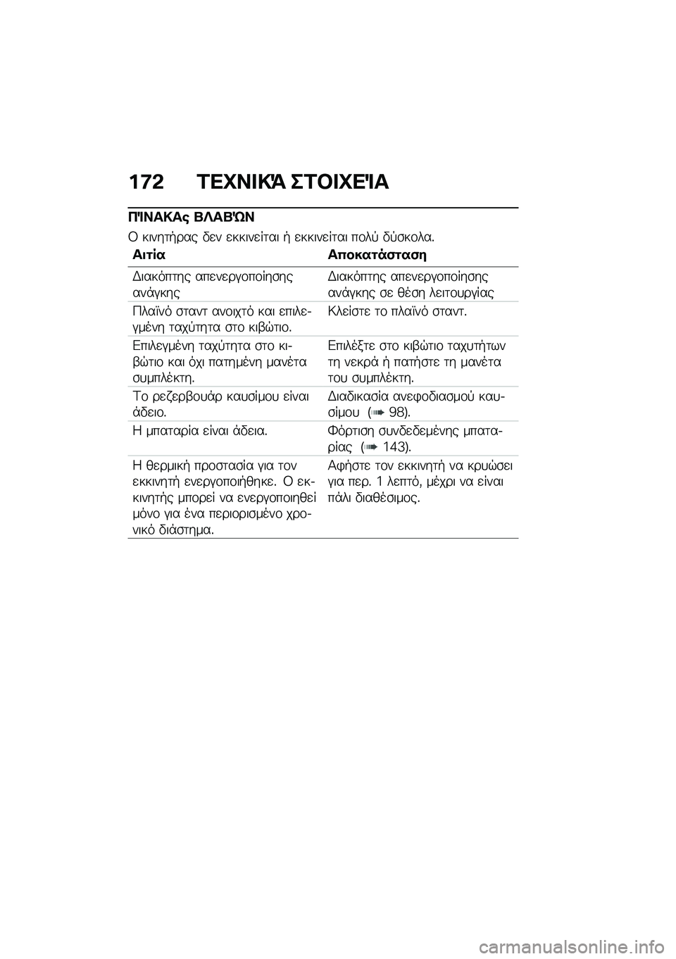 BMW MOTORRAD R NINE T 2021  Εγχειρίδιο ιδιοκτήτη (in Greek) ��:�& �2��C�� �!�= ��2�#� �C��%�
��%���!��\b �P�R��P�S�
�8 �����	�+��� �"�
� �
�����
��	�� �+ �
�����
��	�� ��\f��! �"�!�\b��\f���%
��
�\f�� ��0����\f��(