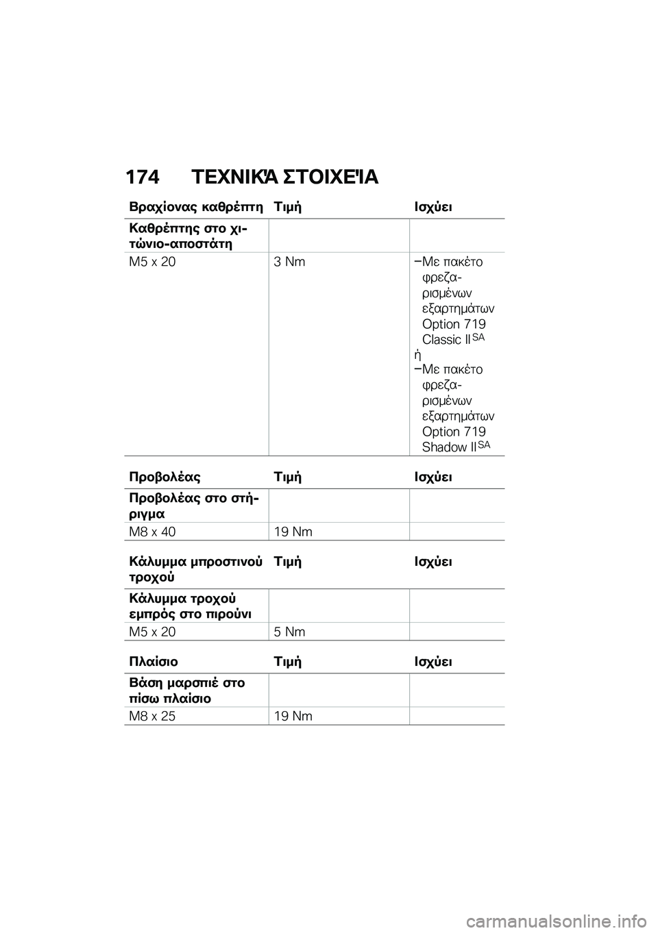 BMW MOTORRAD R NINE T 2021  Εγχειρίδιο ιδιοκτήτη (in Greek) ��:�+ �2��C�� �!�= ��2�#� �C��%�
�P���
���)��\b ���4��5�0�\f� �2�
�� � �(�
�-��
�!��4��5�0�\f��\b �(�\f� �
�
�6�\f�7�)�
��6��0��(�\f��\f�
��b �u �3�g�^ �J�P�V�
 �����	