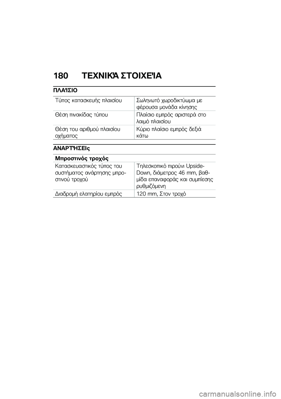 BMW MOTORRAD R NINE T 2021  Εγχειρίδιο ιδιοκτήτη (in Greek) ��?� �2��C�� �!�= ��2�#� �C��%�
��R��%�� �#
�<�!��\f� ���	��\b��
�
�+� �����\b��\f�
�2������	� ����\f�"���	�!��� ��
�)���\f�
�\b� ��\f��*�"� �����\b��
