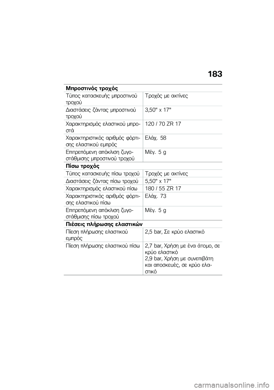 BMW MOTORRAD R NINE T 2021  Εγχειρίδιο ιδιοκτήτη (in Greek) ��?�A
�8�0���(�\f�
�)��\b �\f���
��\b
�<�!��\f� ���	��\b��
�
�+� ����\f�\b�	���\f�!�	��\f��\f�!�<��\f��� ��
 ���	���
�
�,���\b�	�*�\b�
�� � �*��	�� ����\f�\b�	