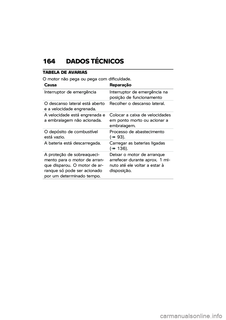 BMW MOTORRAD R NINE T 2021  Manual do condutor (in Portuguese) ��9�, ����� �P�\���
���
�P����A� �� ��?���
��
�6 �	�
��
� ��)�
 �
��� �
�\f �
��� �\b�
�	 �����\b�\f������
��	�\f��	 ����	��	�
��
�8������\f�
��
