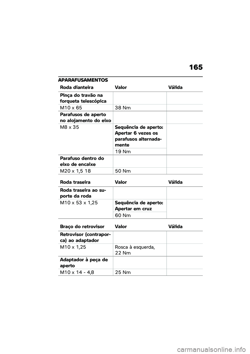 BMW MOTORRAD R NINE T 2021  Manual do condutor (in Portuguese) ��9�6
��D����;�������P��
����	 ��
�	��\b��
��	 �E�	�,�� �E�"�,�
��	
��
��
�	 �� �\b��	�0�� ��	�-���.�\f��\b�	 �\b��,���!�5��
�!�	
��L�Z �- �T�R�I�V �3�	
��	��	