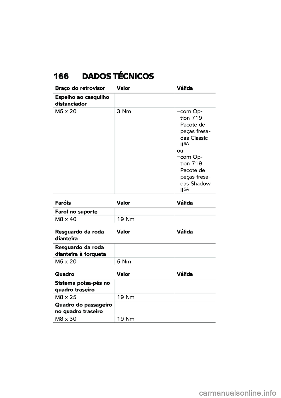 BMW MOTORRAD R NINE T 2021  Manual do condutor (in Portuguese) ��9�9 ����� �P�\���
���
�$��	�
� �� ���\b���0�
��� �E�	�,�� �E�"�,�
��	
�����,�I� �	� �!�	��.�\f�
�,�I���
��\b�	��!�
�	���
��R �- �4�Z�I �3�	�\b�
�	 �6�
����