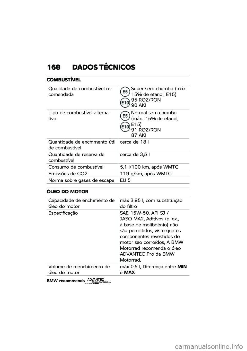 BMW MOTORRAD R NINE T 2021  Manual do condutor (in Portuguese) ��9�F ����� �P�\���
���
�������P�`�?��A
�^�\f������� �� �\b�
�	��\f������ ����\b�
�	�������0�\f�
�� ���	 �\b��\f�	��
 �?�	�*�-��L�R�h �� �����
�