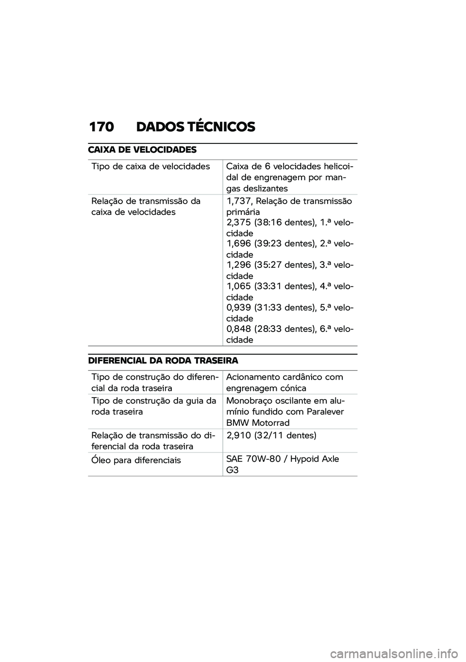 BMW MOTORRAD R NINE T 2021  Manual do condutor (in Portuguese) ��>�	 ����� �P�\���
���
���
�_� �� �?��A���
�����
�>��
�
 �� �\b���-� �� ����
�\b�������7���-� �� �T ����
�\b������ �����\b�
����� �� 