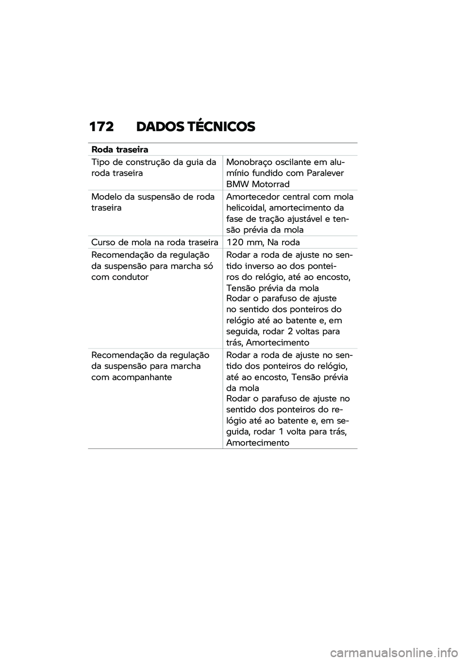 BMW MOTORRAD R NINE T 2021  Manual do condutor (in Portuguese) ��>� ����� �P�\���
���
����	 �\b��	���
��	
�>��
�
 �� �\b�
�����\f�$�)�
 �� ��\f�� ����
�� ����������
��
����$�
 �
��\b������ ��	 ���\f��	�