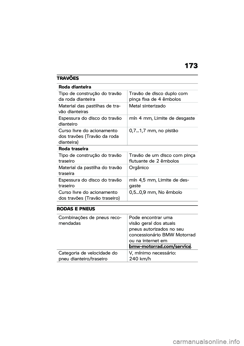 BMW MOTORRAD R NINE T 2021  Manual do condutor (in Portuguese) ��>�M
�P���?���
����	 ��
�	��\b��
��	
�>��
�
 �� �\b�
�����\f�$�)�
 ��
 �����)�
�� ��
�� ����������>����)�
 �� ����\b�
 ��\f�
��
 �\b�
�	�
���$� ��