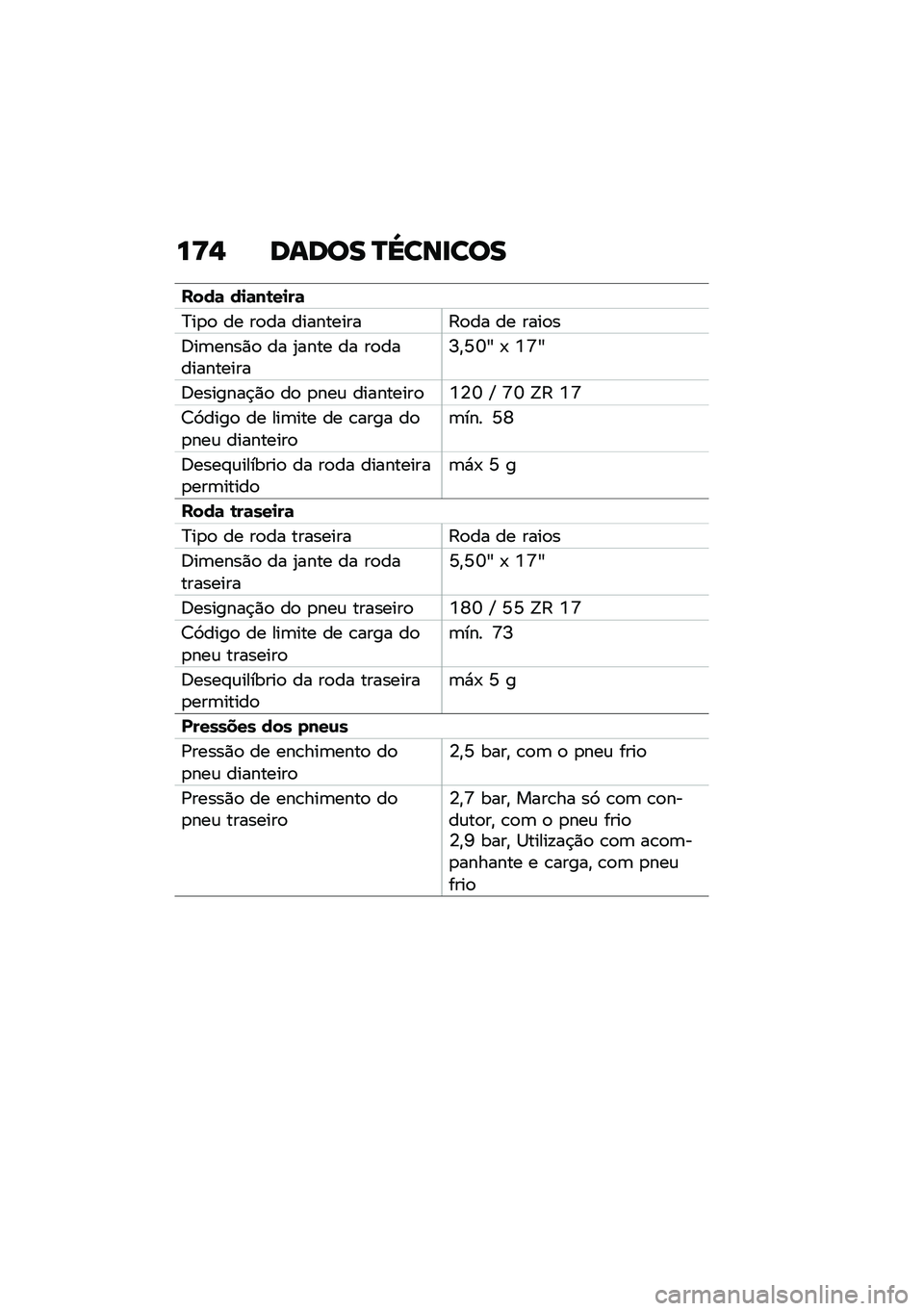 BMW MOTORRAD R NINE T 2021  Manual do condutor (in Portuguese) ��>�, ����� �P�\���
���
����	 ��
�	��\b��
��	
�>��
�
 �� ��
�� ����������:�
�� �� ����
�
�;��	����)�
 �� �2���� �� ��
������������I�"�R