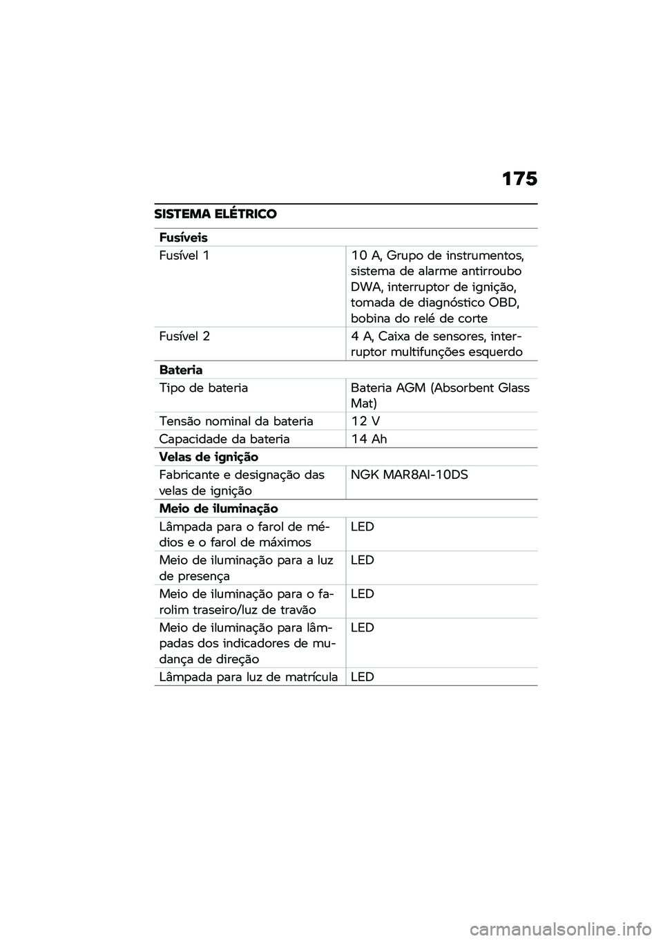 BMW MOTORRAD R NINE T 2021  Manual do condutor (in Portuguese) ��>�6
��
��P��� ��A�\�P��
��
�J�\f��1�0��
�
� �\f����� �L�L�Z ��" �d��\f�
�
 �� ������\f�	����
��"������	� �� �����	� �������
�\f��
�;���" ����