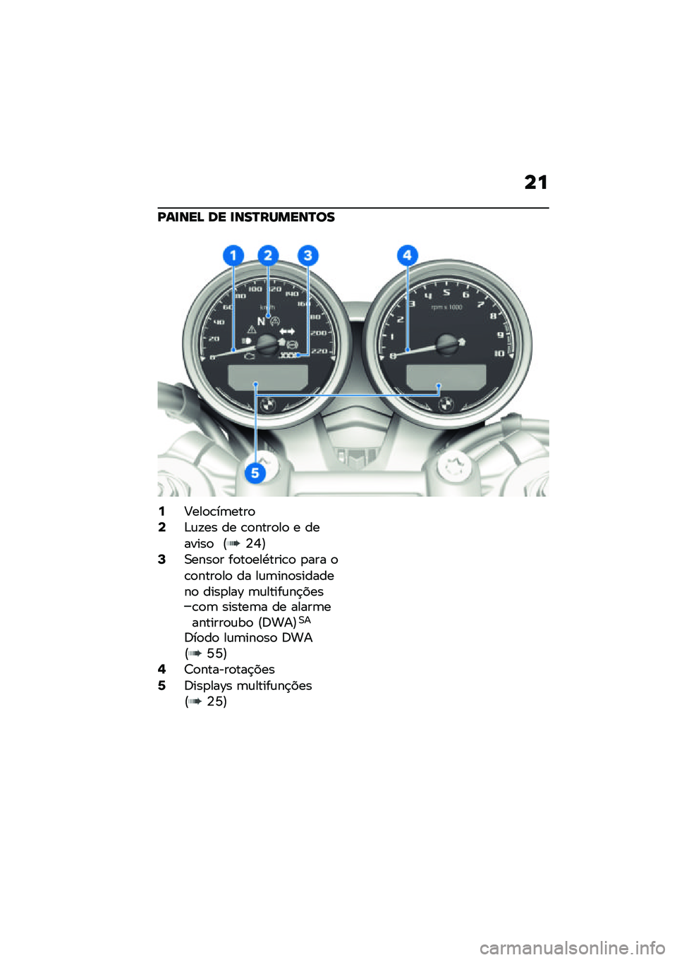 BMW MOTORRAD R NINE T 2021  Manual do condutor (in Portuguese) ��
�D��
���A �� �
���P������P��
�6�C���
�\b��	����
�8�&�\f�!�� �� �\b�
����
��
 � �������
 �?�4�P�@�:�0����
� ��
��
���.����\b�
 �
��� �
�\b�
����