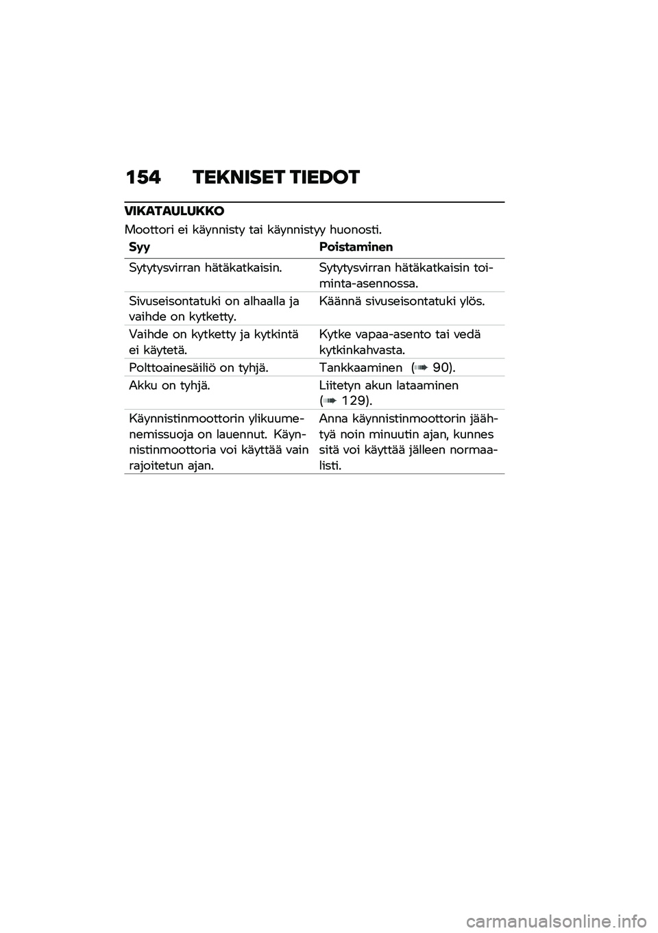 BMW MOTORRAD R NINE T 2021  Käsikirja (in Finnish) �\f�,� ���8����� ����B��
�)��8�������8�8�
�������� �\b� ��	� ������  ��
� ��	� ������ �  �"��������
��	�	 �-������!��#��#
�$� �� �� ��\f�