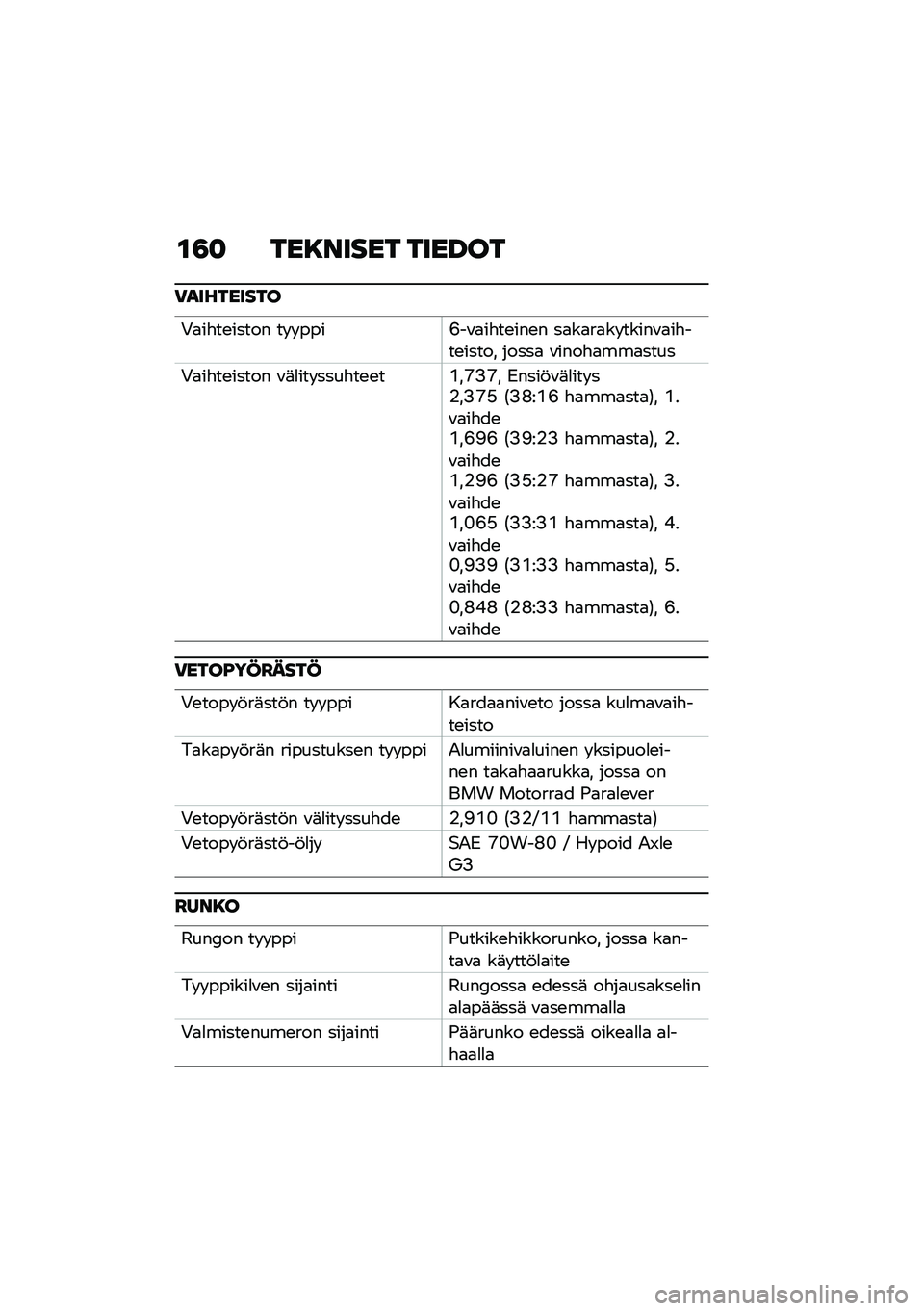 BMW MOTORRAD R NINE T 2021  Käsikirja (in Finnish) �\f�3�
 ���8����� ����B��
�)���������
�+�
��"��\b����� �� � ����<��\f�
��"��\b���\b� ��
��
��
�� �����\f�
��"���\b����� �����
 �\f����"�
�