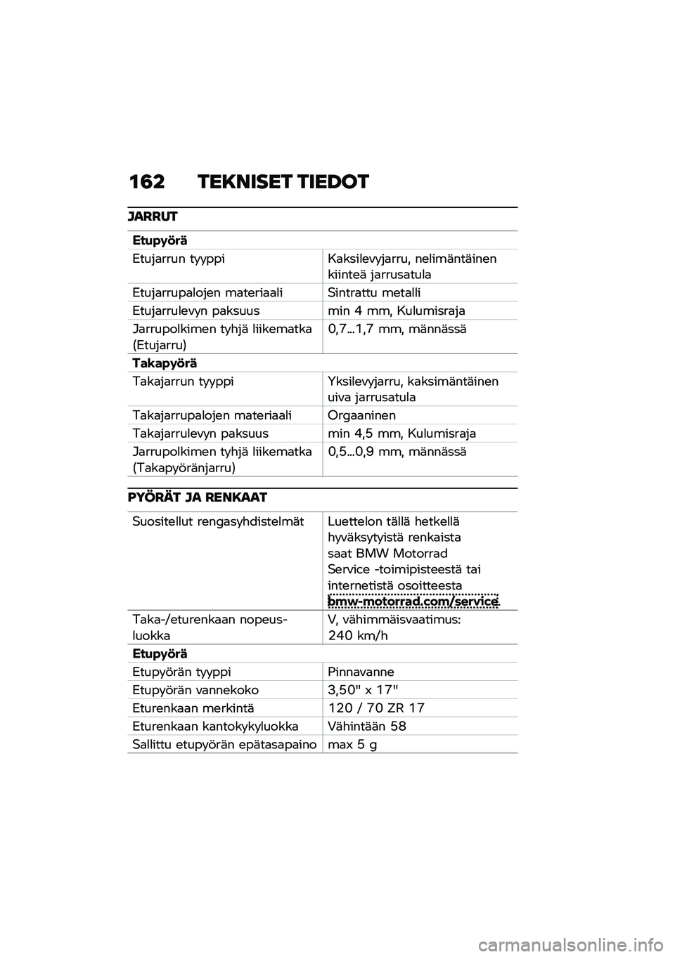 BMW MOTORRAD R NINE T 2021  Käsikirja (in Finnish) �\f�3� ���8����� ����B��
���H�H��
�=��(�"�	�
��
�)����
���� �� � �����
����
�\b�\f� ��
���� ��\b�
���	���	���\b�������\b�	 ��
�����
���
�

�