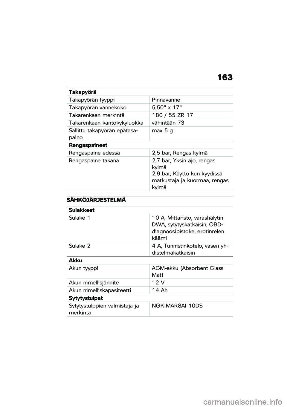BMW MOTORRAD R NINE T 2021  Käsikirja (in Finnish) �\f�3�>
���\b��"�	�
��
��
��
�� �!��	� �� � ����(����
�\f�
���\b
��
��
�� �!��	� �\f�
���\b�����I��I�E�P �R �@�D�P
��
��
��\b���
�
� ��\b������	�@�B�E �K �I�