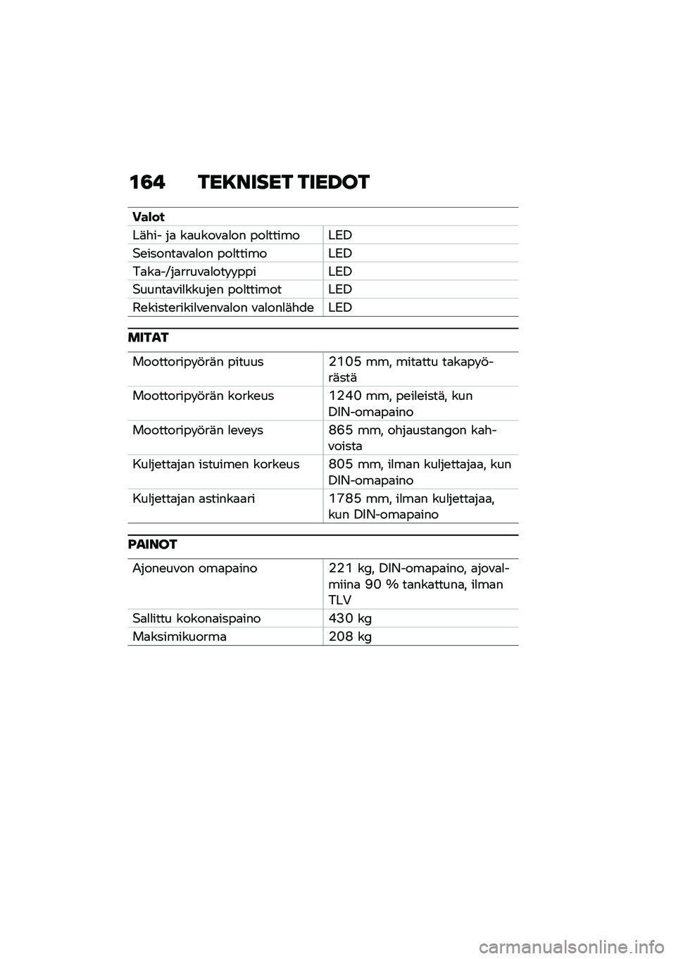 BMW MOTORRAD R NINE T 2021  Käsikirja (in Finnish) �\f�3� ���8����� ����B��
���)��
��	�"�� ��
 ��
����\f�
�
�� ���
�������)�0
�$�\b������
�\f�
�
�� ���
�������)�0
��
��
��K��
����\f�
�
��� � �