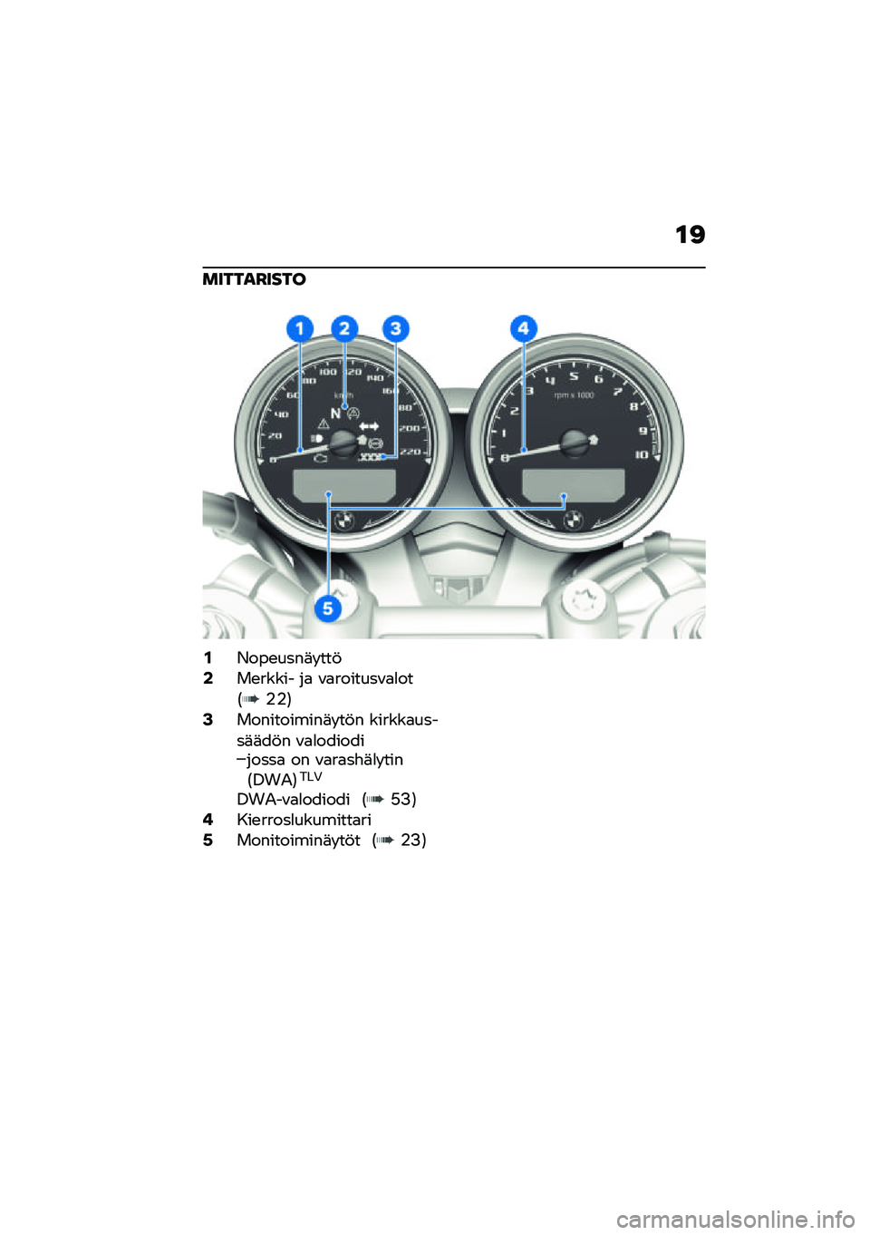 BMW MOTORRAD R NINE T 2021  Käsikirja (in Finnish) �\f�<
������H����
�.�*���\b����	� ���!�0��\b����� ��
 �\f�
�������\f�
�
���1�%�%�2�2�����������	� ��!� ������
�����	�	��!� �\f�
�
��������