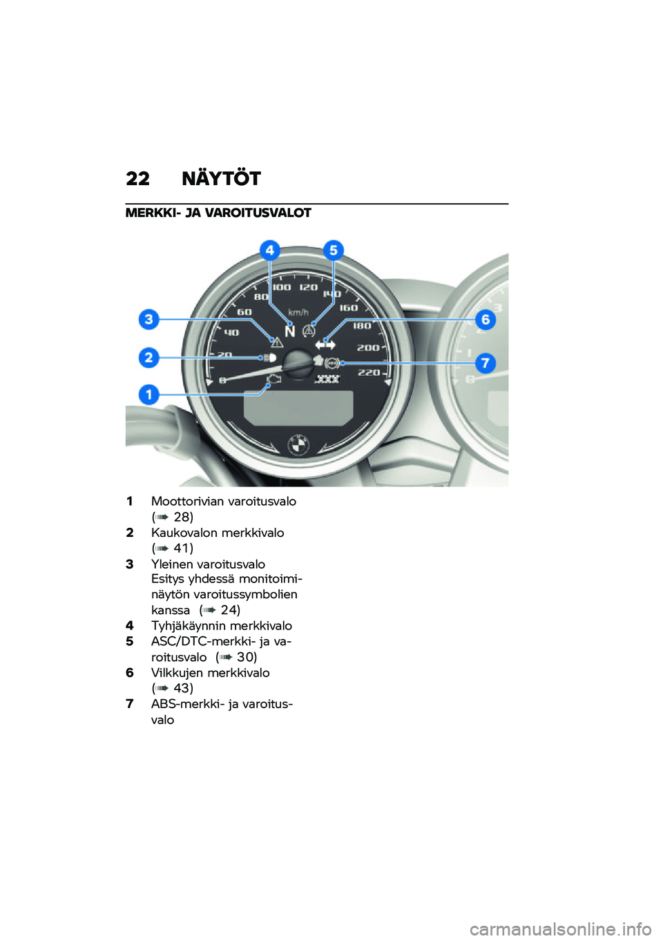 BMW MOTORRAD R NINE T 2021  Käsikirja (in Finnish) �� �����@�
���H�8�8��1 �� �)��H������)����
�.���������\f��
� �\f�
�������\f�
�
��1�%�B�2�0��
����\f�
�
�� ��\b�����\f�
�
��1�G�@�2�2�4�
�\b���\b� 