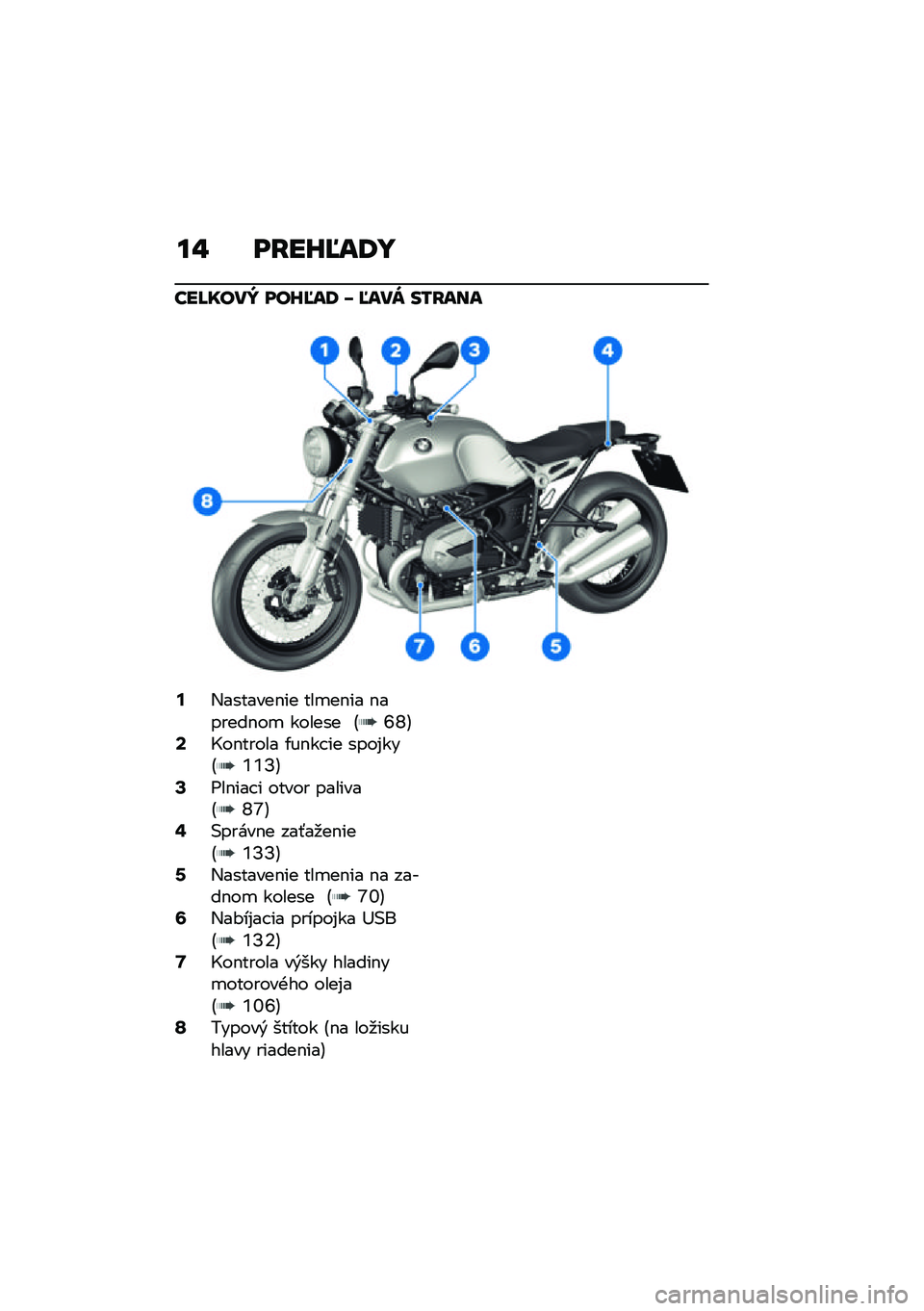 BMW MOTORRAD R NINE T 2021  Návod na používanie (in Slovak) ��" ��E��F�G��7�
���H����W ���F�G��7 �J �G���U ��/�E���
�:�,�������$�� ���
��$�� �$������$��
 ������ �A�Q�S�B�<�G��$����� �/��$�� �� ����%���