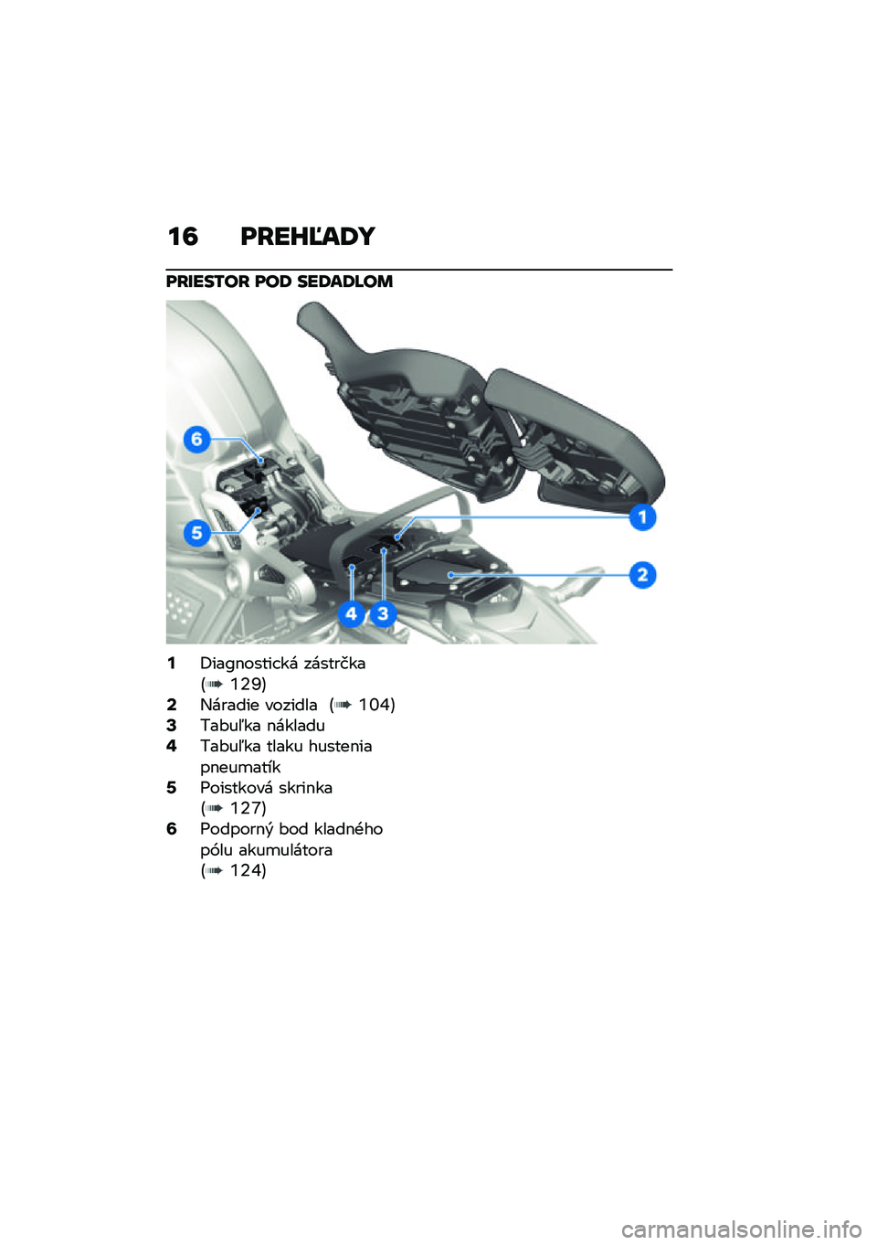 BMW MOTORRAD R NINE T 2021  Návod na používanie (in Slovak) ��= ��E��F�G��7�
��E�T���/��E ���7 ���7��7�H��	
�:�8���>�$����� �� ���������A�U�6�\�B�<�,������ ������� �A�U�X�^�B�>���#��5�� �$�������@���#��