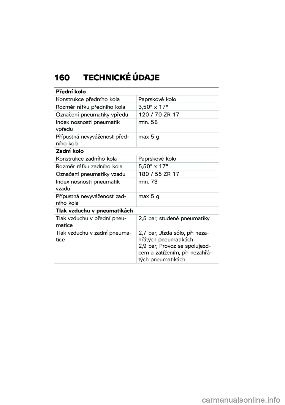 BMW MOTORRAD R NINE T 2021  Návod k obsluze (in Czech) ��A�\f �2���H����K�[ �]�:��Y�
��:��\f��0 �
���
�.������%��� ��#����\b�� ����
�1�
������"�- ����
�@����� ��\f�/��% ��#����\b�� ����
�N��]�[�t �J
