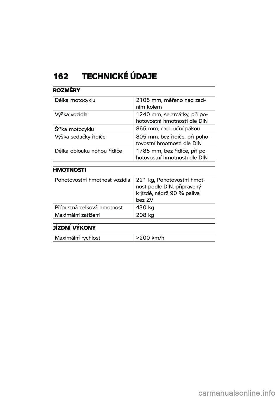 BMW MOTORRAD R NINE T 2021  Návod k obsluze (in Czech) ��A� �2���H����K�[ �]�:��Y�
����	���J
�8�-���
 ���������%�6�U�[�] ��� ���#��� ��
� ��
��,��\b� �����
�5�)���
 �"������
�U�6�_�[ ��� �� ����\f�