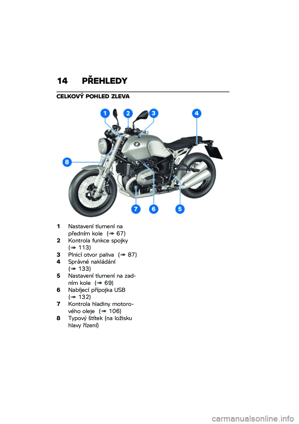 BMW MOTORRAD R NINE T 2021  Návod k obsluze (in Czech) ��% ��G��H�I��:�J
���I�K���a ���H�I��: ��I���
�=�+�
���
�"���\b ���%����\b ��
��#����\b� ���� �B�R�T�C�?�.�������
 �/�%���� �������B�U�U�N�C�A�1���