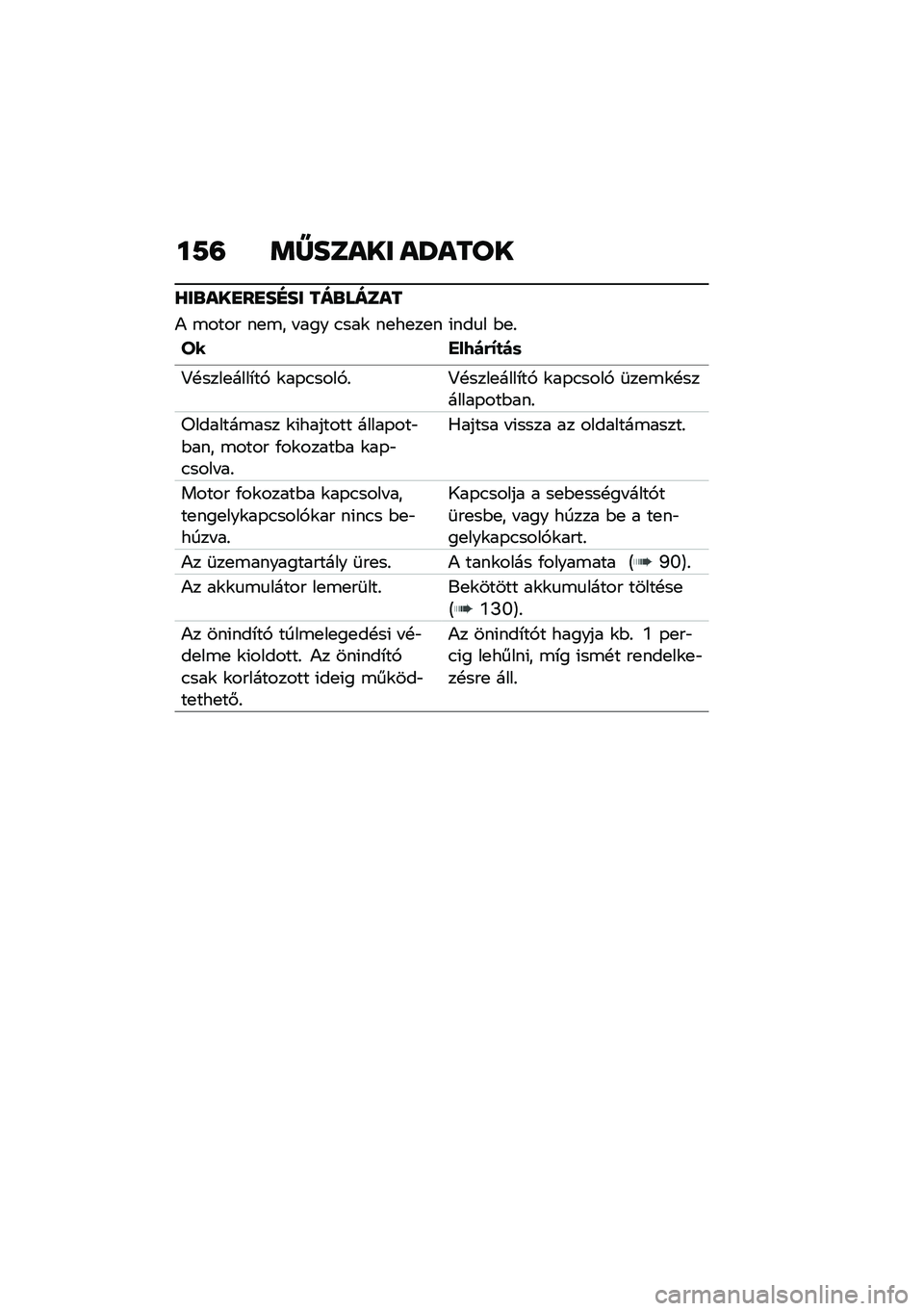 BMW MOTORRAD R NINE T 2021  Kezelési útmutató (in Hungarian) ��9�= �	�W����� ��S����
�Y��\b���
��
��E�� ���\b�����
�) �\b���� ��
�\b� � ��� �.���\f ��
��
��
� �(���
� �$�
�%
�X� ���7��&�H�
��	
�?�!����
����*