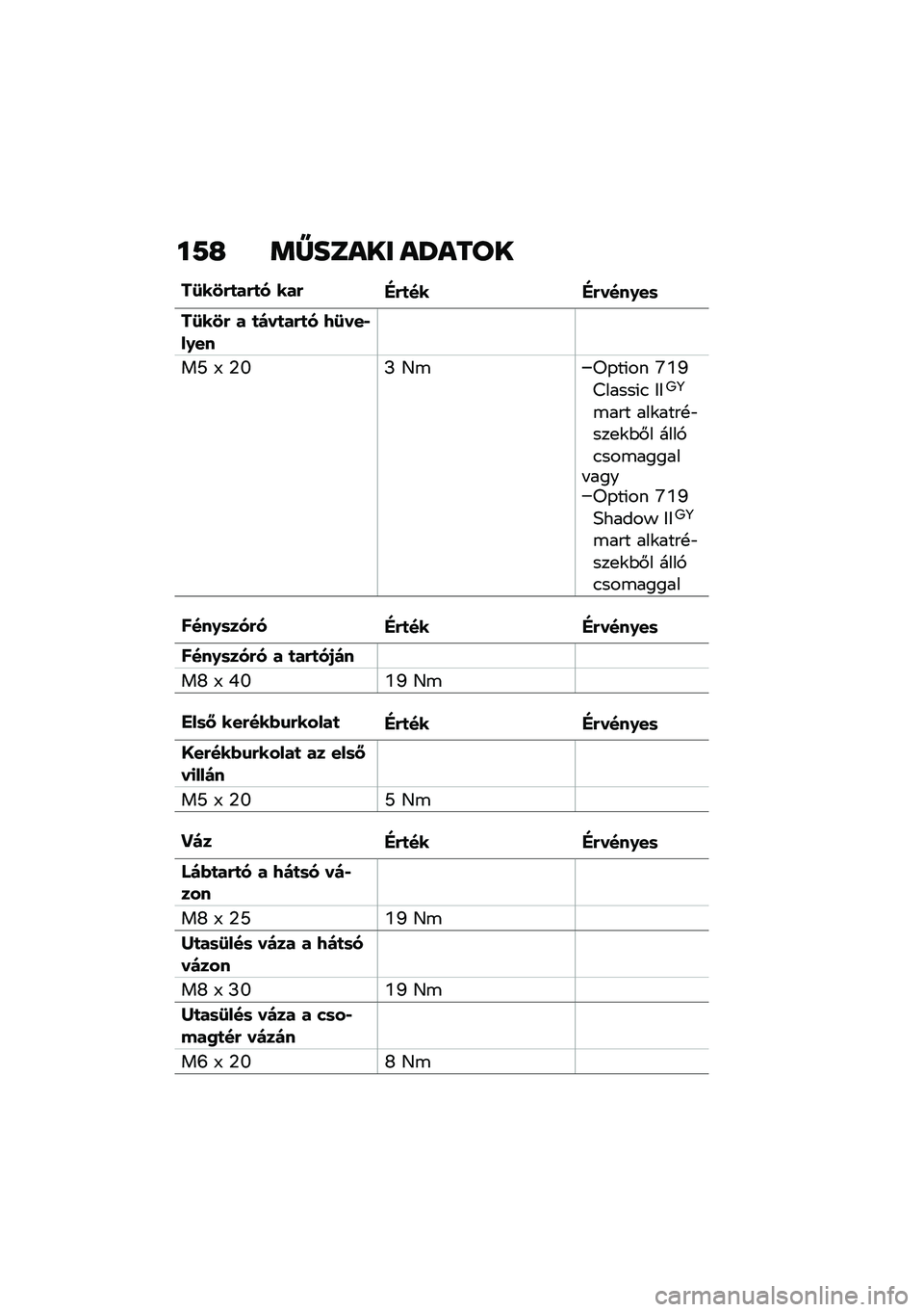 BMW MOTORRAD R NINE T 2021  Kezelési útmutató (in Hungarian) ��9�H �	�W����� ��S����
��8��1�&�
��&�
� ���&�"�&�
�� �"�&����.��	
��8��1�& � �
���
��&�
� �7�8���*��.��
��[ �; �2�N�J �D�\b��-��(�� �M�P�W�=�����(�. �&�&�9