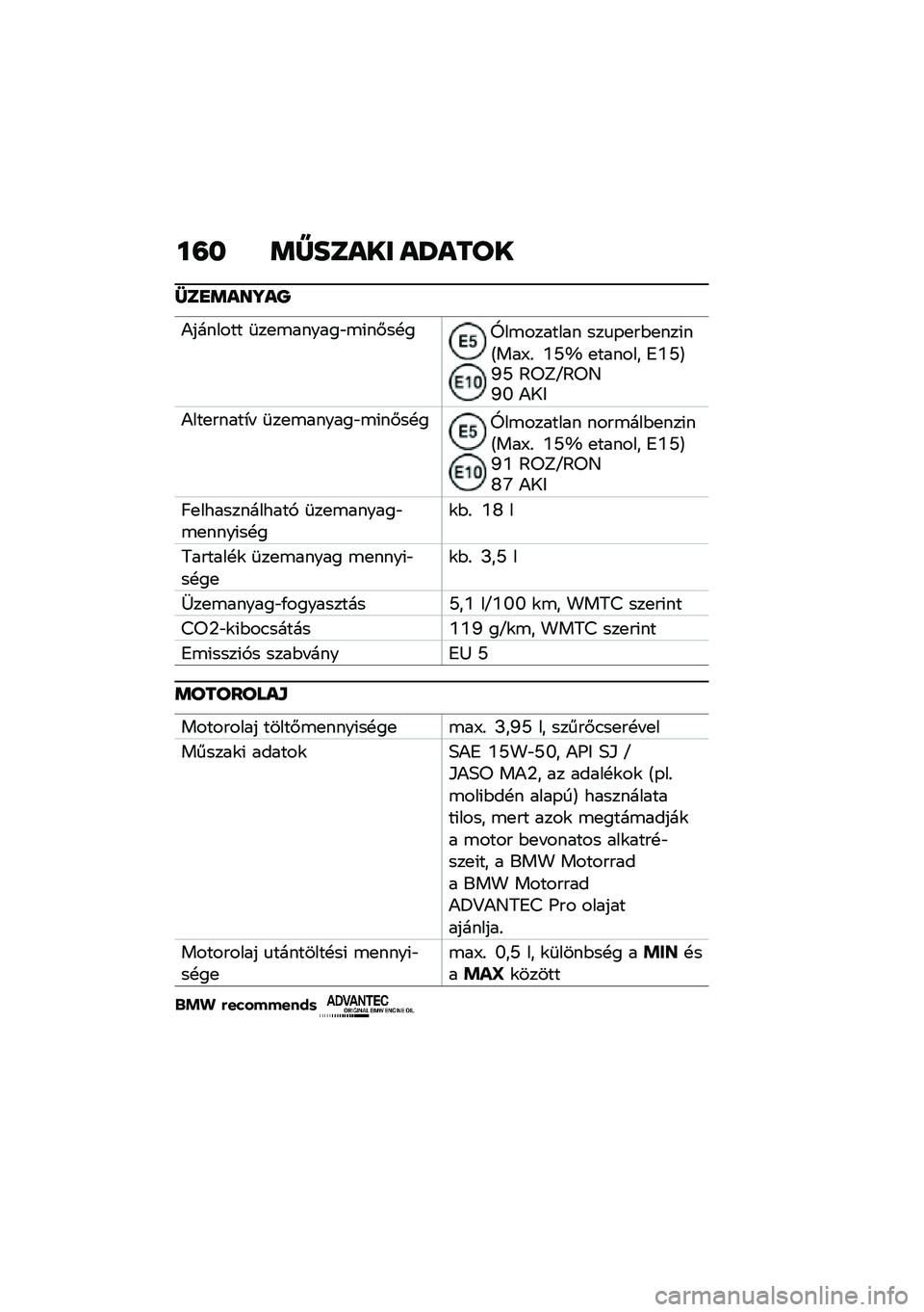 BMW MOTORRAD R NINE T 2021  Kezelési útmutató (in Hungarian) ��=� �	�W����� ��S����
�\��
�	���]��O
�)������� �	��
�\b������"�\b�(��#��!��a��\b������� ���
�-�
��$�
���(��A���;�% �P�[�h �
������ �7�P�[�B�W�[ �