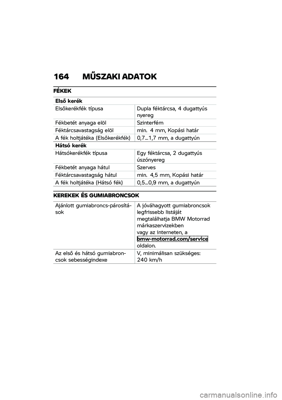 BMW MOTORRAD R NINE T 2021  Kezelési útmutató (in Hungarian) ��=�+ �	�W����� ��S����
��E��
�
���	�J ���&��
�7���#�\f�
��!�\f�/�!�\f ��*�-�
���>�
�-�� �/�!�\f����.��� �Y ��
����������
��
�
�C�!�\f�$�
��!� �����