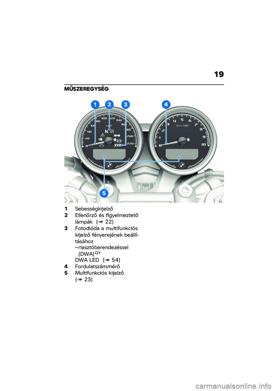 BMW MOTORRAD R NINE T 2021  Kezelési útmutató (in Hungarian) ��J
�	�W���
��
�O�]��E�O
�9�5�
�$�
���!��\f�(��
���#�;�7���
��#���# �!� �/�(���
��\b�
���
��#���\b�-��\f �A�2�2�B�=�C�����(�,�� � �\b�
���(�/�
��\f�.�(�,��\f�(��
