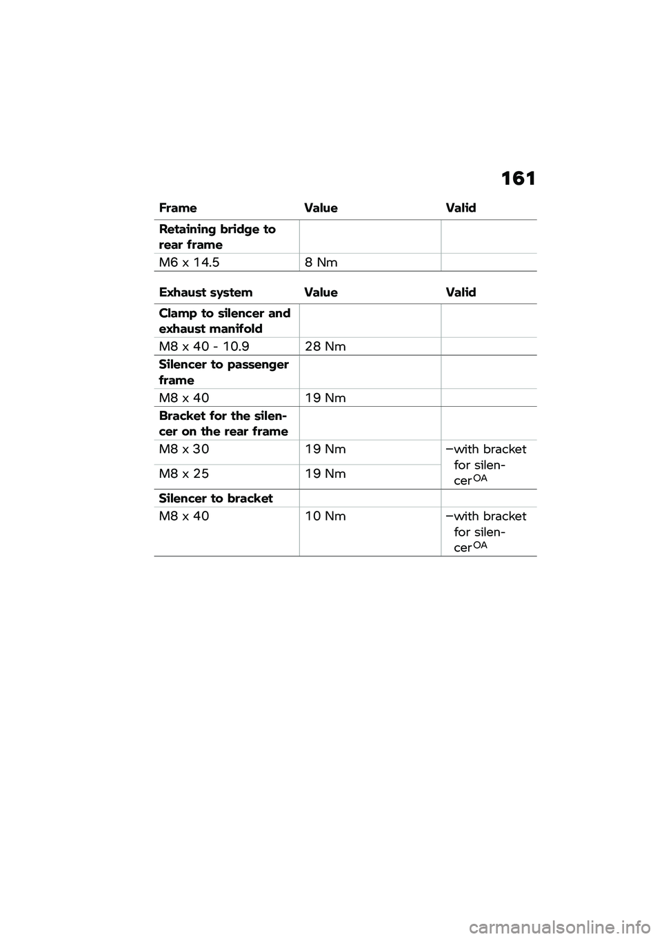 BMW MOTORRAD R NINE T 2020  Riders Manual (in English) �\f�5�\f
�?�
���\f �>����\f �>���\b�
��\f���\b��\b�� ��
�\b���\f ���
�\f��
 �$�
���\f
��L �7 �D�H��N�J �-�
��=����	� �	�<�	��\f� �>����\f �>���\b�
�����& ��