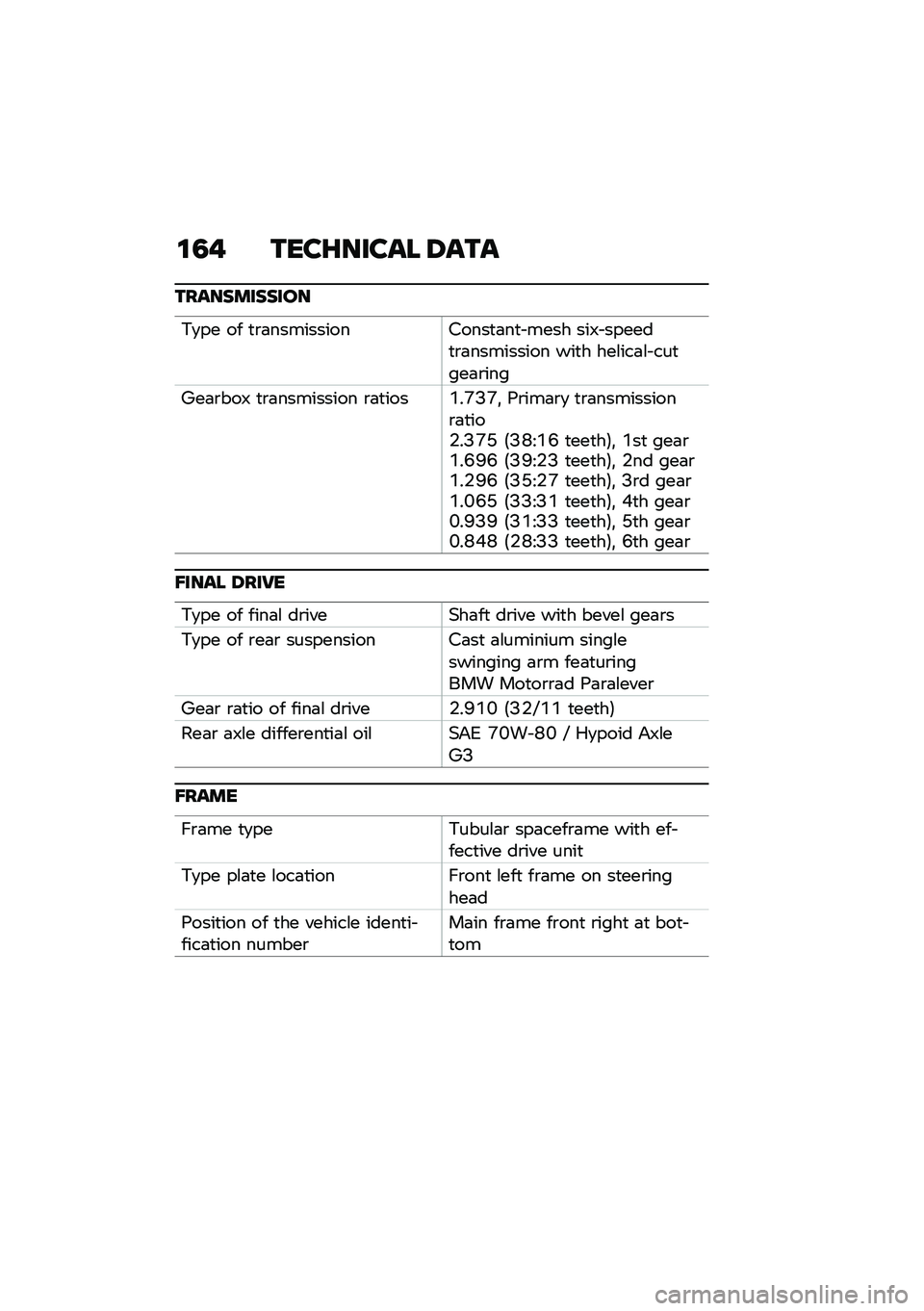 BMW MOTORRAD R NINE T 2020  Riders Manual (in English) �\f�5� ����G����� �8���
������������
�*�
�� �� �
�\b�	����������#����
�	��
� ���� ���7� ������
�\b�	��������� ���
� ���\f���	�\f� �