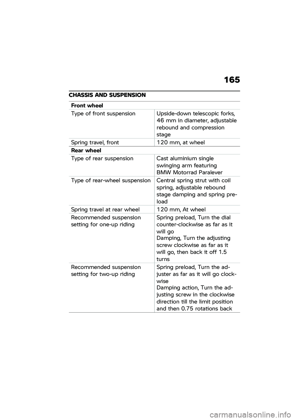 BMW MOTORRAD R NINE T 2020  Riders Manual (in English) �\f�5�2
��G����� ���8 ����C������
�?�
��� ���\f�\f�
�*�
�� �� ��\b���
 �����������>������ ���� �
��\f������� ���\b���!�H�L �� �� ���	