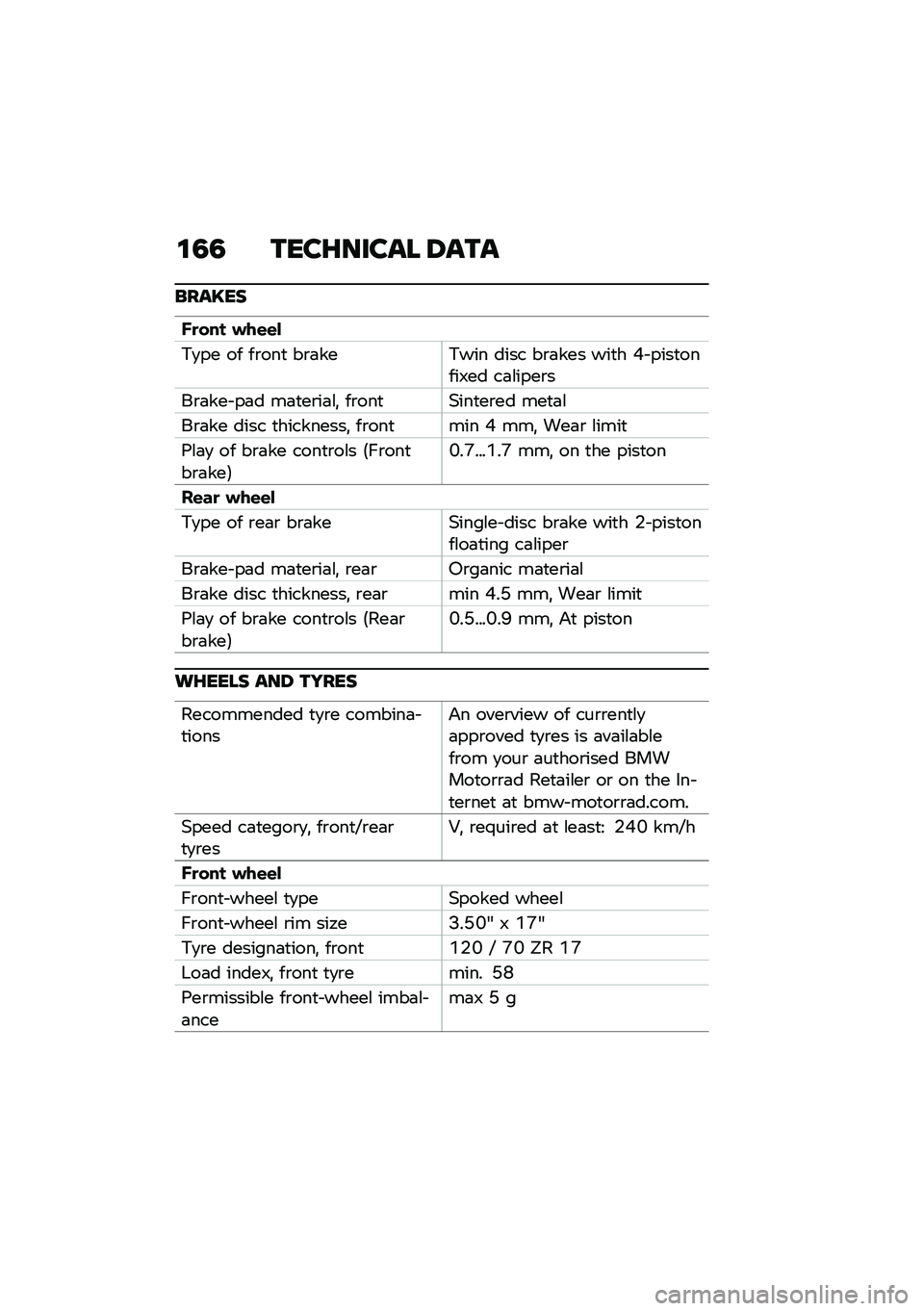 BMW MOTORRAD R NINE T 2020  Riders Manual (in English) �\f�5�5 ����G����� �8���
����L��
�?�
��� ���\f�\f�
�*�
�� �� ��\b���
 ��\b�	���*��� ���� ��\b�	��� ���
� �H�^����
�����7�� ��	�\f����\b�
��