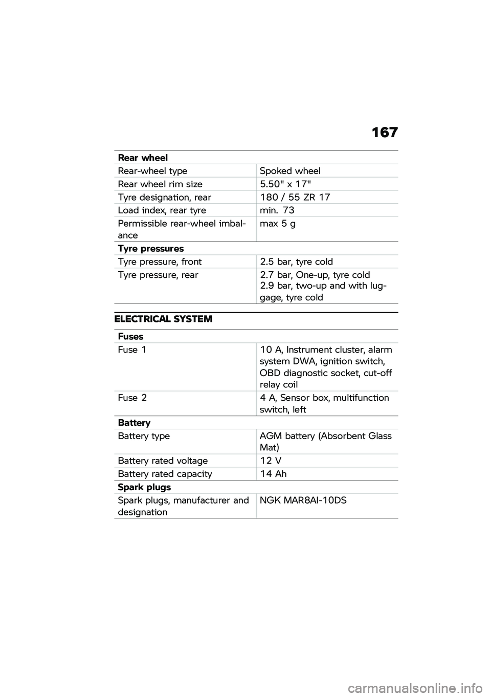 BMW MOTORRAD R NINE T 2020  Riders Manual (in English) �\f�5�<
��\f��
 ���\f�\f�
���	�\b� �����\f �
�
���(����� �����\f
���	�\b �����\f �\b�� ���,��N��N�B�S �7 �D�A�S
�*�
�\b� �������	�
����! �\b��	�\b�D�J�B �P