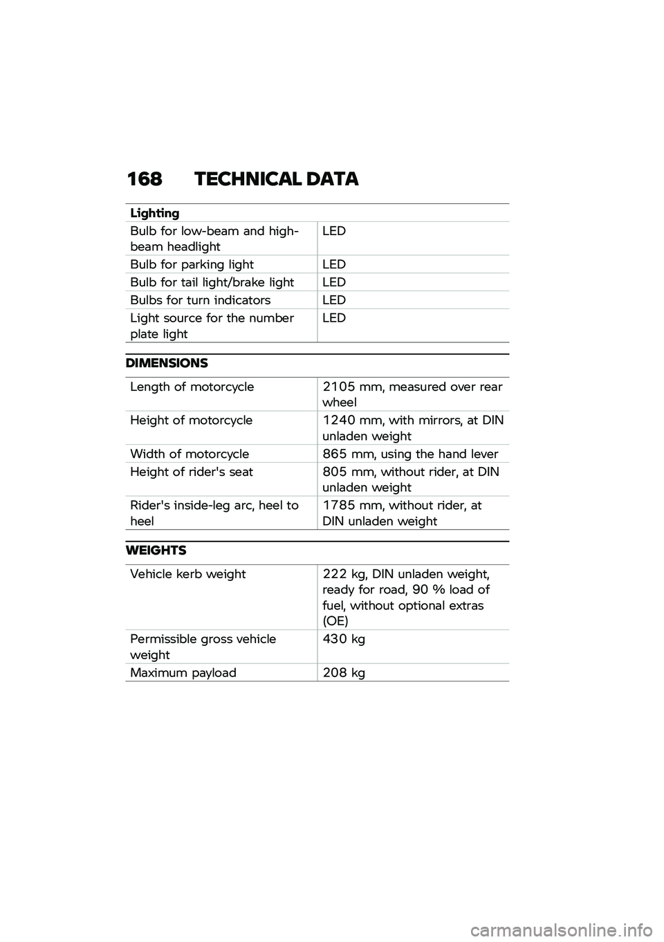 BMW MOTORRAD R NINE T 2020  Riders Manual (in English) �\f�5�= ����G����� �8���
�(�\b����\b��
���\f� ���\b �\f��� ���	� �	�� ����� ���	� ���	��\f����
�+�1�4
���\f� ���\b ��	�\b���� �\f����
�+�1�4
���