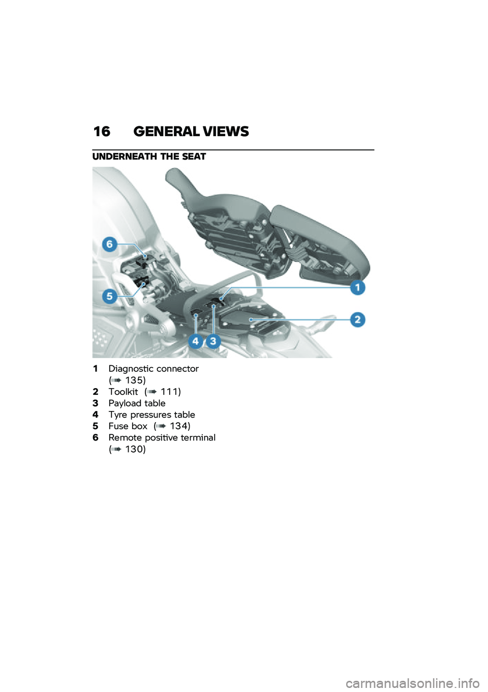 BMW MOTORRAD R NINE T 2020  Riders Manual (in English) �\f�5 ������� �9���\b�
���8�������G ��G� ����
�,�4��	�����
�� �������
��\b�5�D�?�N�6�.�*���\f���
 �5�D�D�D�6�0�8�	�
�\f��	� �
�	��\f��2�*�
�\b� ��\b��