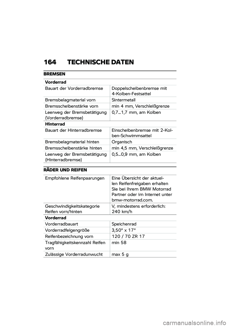 BMW MOTORRAD R NINE T 2020  Betriebsanleitung (in German) �\f�3� �.��;�����;�� �1��.��
�������
�� �\b���\b�\b�\f�
��\f��\f�� ��� ��������\f������	��)��,�,��#�	�������\b�����	� ����P�M���#���\b�M�